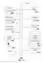 Fig. 15 - Method and apparatus for reassigning mobile subscriber identification information