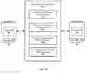 Fig. 03 - Transfering soft tokens from one mobile device to another
