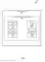 Fig. 05 - Electronic device credential management