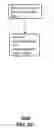 Fig. 47 - Method and apparatus for collecting data associated with wireless communications