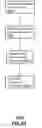 Fig. 57 - Method and apparatus for collecting data associated with wireless communications