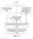 Fig. 45 - Mobile device configured for operating in a power save mode and a traffic optimization mode and related method