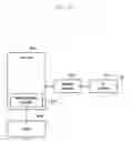 Fig. 101 - Structure of MAC sub-header for supporting text generation mobile communication system and method and apparatus using the same