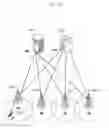 Fig. 103 - Structure of MAC sub-header for supporting text generation mobile communication system and method and apparatus using the same