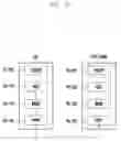 Fig. 104 - Structure of MAC sub-header for supporting text generation mobile communication system and method and apparatus using the same