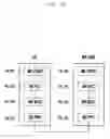 Fig. 106 - Structure of MAC sub-header for supporting text generation mobile communication system and method and apparatus using the same