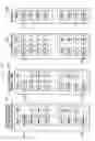 Fig. 109 - Structure of MAC sub-header for supporting text generation mobile communication system and method and apparatus using the same