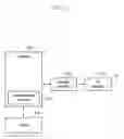 Fig. 112 - Structure of MAC sub-header for supporting text generation mobile communication system and method and apparatus using the same