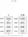 Fig. 117 - Structure of MAC sub-header for supporting text generation mobile communication system and method and apparatus using the same