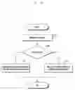 Fig. 12 - Structure of MAC sub-header for supporting text generation mobile communication system and method and apparatus using the same