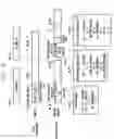 Fig. 132 - Structure of MAC sub-header for supporting text generation mobile communication system and method and apparatus using the same