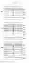 Fig. 137 - Structure of MAC sub-header for supporting text generation mobile communication system and method and apparatus using the same