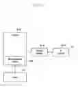 Fig. 140 - Structure of MAC sub-header for supporting text generation mobile communication system and method and apparatus using the same