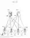 Fig. 142 - Structure of MAC sub-header for supporting text generation mobile communication system and method and apparatus using the same