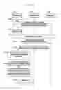 Fig. 150 - Structure of MAC sub-header for supporting text generation mobile communication system and method and apparatus using the same
