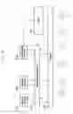 Fig. 153 - Structure of MAC sub-header for supporting text generation mobile communication system and method and apparatus using the same