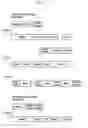 Fig. 64 - Structure of MAC sub-header for supporting text generation mobile communication system and method and apparatus using the same
