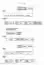 Fig. 65 - Structure of MAC sub-header for supporting text generation mobile communication system and method and apparatus using the same