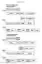 Fig. 67 - Structure of MAC sub-header for supporting text generation mobile communication system and method and apparatus using the same