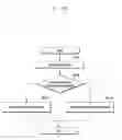 Fig. 69 - Structure of MAC sub-header for supporting text generation mobile communication system and method and apparatus using the same