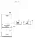 Fig. 70 - Structure of MAC sub-header for supporting text generation mobile communication system and method and apparatus using the same