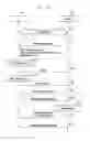 Fig. 77 - Structure of MAC sub-header for supporting text generation mobile communication system and method and apparatus using the same
