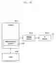 Fig. 79 - Structure of MAC sub-header for supporting text generation mobile communication system and method and apparatus using the same