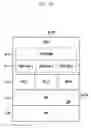 Fig. 88 - Structure of MAC sub-header for supporting text generation mobile communication system and method and apparatus using the same