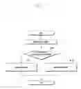 Fig. 131 - Structure of MAC sub-header for supporting next generation mobile communication system and method and apparatus using the same