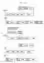 Fig. 65 - Structure of MAC sub-header for supporting next generation mobile communication system and method and apparatus using the same
