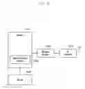 Fig. 79 - Structure of MAC sub-header for supporting next generation mobile communication system and method and apparatus using the same