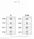 Fig. 82 - Structure of MAC sub-header for supporting next generation mobile communication system and method and apparatus using the same