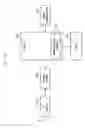 Fig. 92 - Structure of MAC sub-header for supporting next generation mobile communication system and method and apparatus using the same