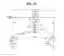 Fig. 07 - Method for managing session and SMF node