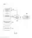 Fig. 07 - Network virtualization of user equipment in a wireless communication network
