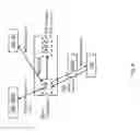 Fig. 10 - Method and nodes for mobility on demand enforcements