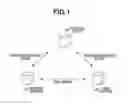 Fig. 02 - Communication apparatus, control method, and storage medium