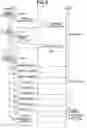 Fig. 07 - Communication apparatus, control method, and storage medium