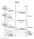 Fig. 08 - Communication apparatus, control method, and storage medium