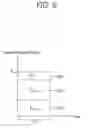 Fig. 07 - Apparatus and method for controlling uplink transmission power in a multiple element carrier wave system