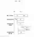 Fig. 16 - Method and apparatus for transmitting/receiving synchronization signal in device-to-device communication system