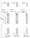 Fig. 35 - Downlink synchronization