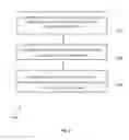 Fig. 03 - Method and system for device location management