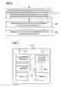 Fig. 06 - Interface enhancements for timing advance-based multilateration for user device positioning measurements