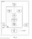 Fig. 03 - Enhanced paging schemes and connected-state DRX