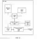 Fig. 04 - Enhanced paging schemes and connected-state DRX