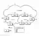 Fig. 01 - Method and apparatus for buffer status report in mobile communication system