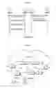 Fig. 02 - Method and apparatus for buffer status report in mobile communication system