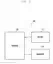 Fig. 13 - Method and apparatus for configuring demodulation reference signal information in wireless cellular communication system