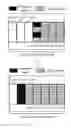 Fig. 06 - Method for transmitting data, terminal device and network device